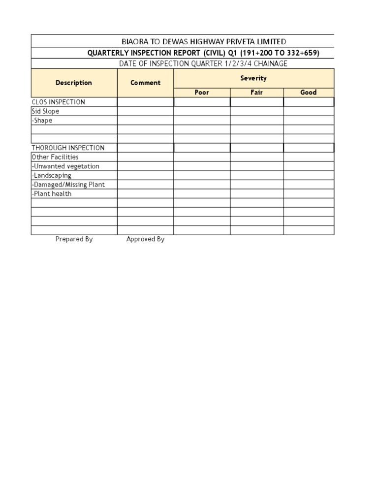 Biaora-Dewas Highway Inspection Report | PDF | Road | Land Transport