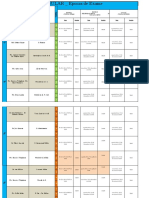 Calendário Provas ÉpocaExames 2018