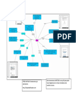 simulink4c