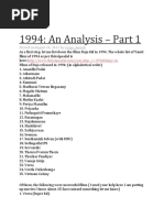 1994: An Analysis - Part 1: Posted Onaugust 24, 2012 by Raaga - Suresh