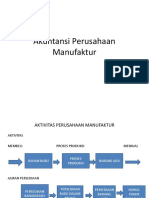 Akuntansi Perusahaan Manufaktur