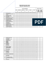 Item Specification Table Midterm 2019