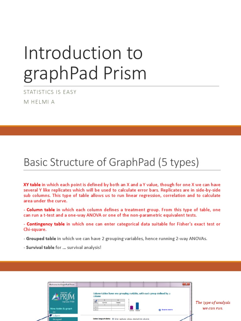 Introduction To GraphPad Prism PDF Student's T Test Standard