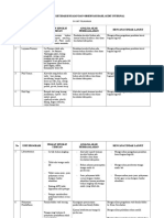 Laporan Audit Internal (Ukp)