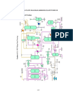 Process Flow Diagram Ammonia Plant Pusri Iii