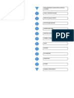 Estructura Del Proceso PDF