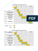 Jadwal Rencana Dan Realisasi Kegiatan