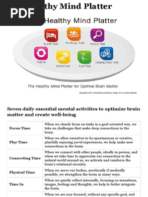 Dr. Dan Siegel - Resources - Healthy Mind Platter | PDF | Attention | Mind