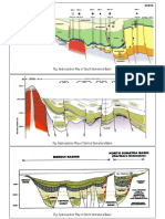 Kumpulan Petroleum System of Basin PDF