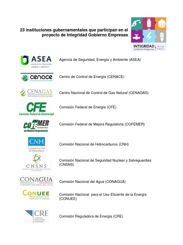 23_instituciones_gubernamentales.pdf