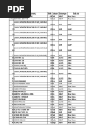 Stok Opname Tanggal 1 Des 17