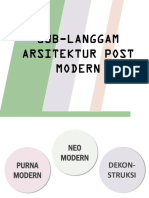 Sub-Langgam Arsitektur Post Modern