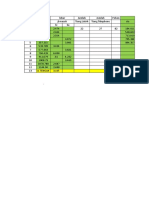 Data Inventarisasi Bangunan Pelengkap Jalan