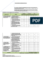 Soal Sosiologi-XI UKK 2015 (K13)