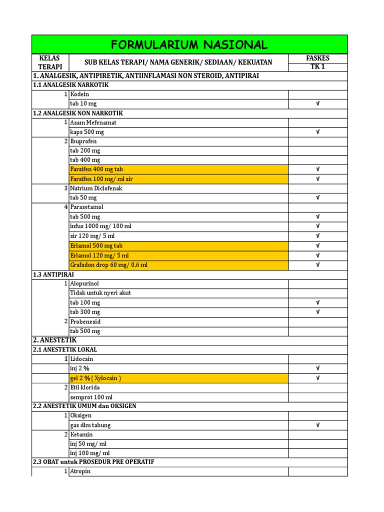 Formularium Nasional | PDF | Drugs | Pharmacology