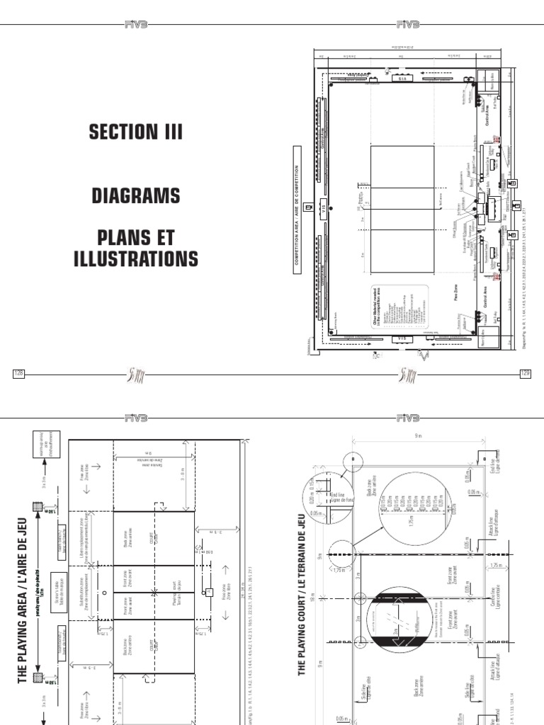 Volleyball Court Layout and Regulations | PDF | Sports Rules And ...