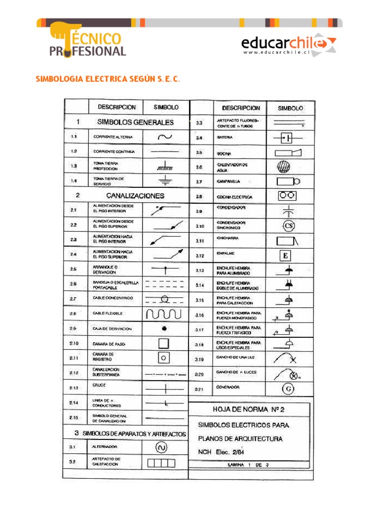 Simbología Eléctrica SEC | PDF