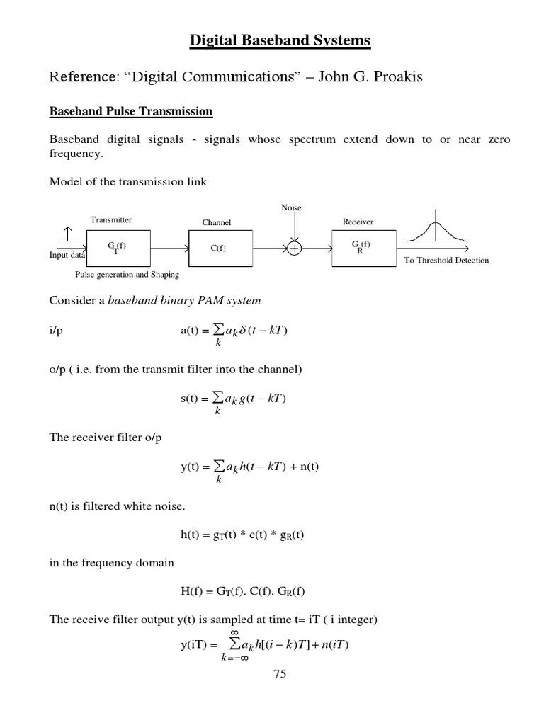 Reference "Digital Communications" John G. Proakis PDF Spectral