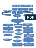 Diagram Pengemut 1