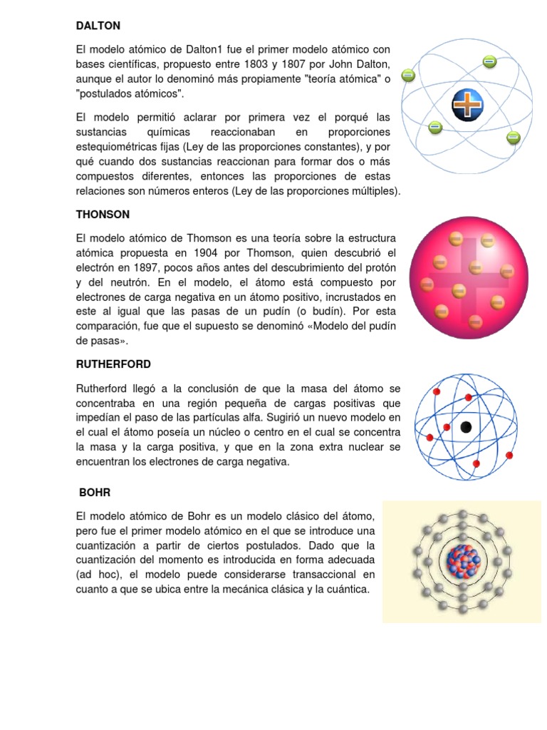 DALTON | PDF | Átomos | Electrón