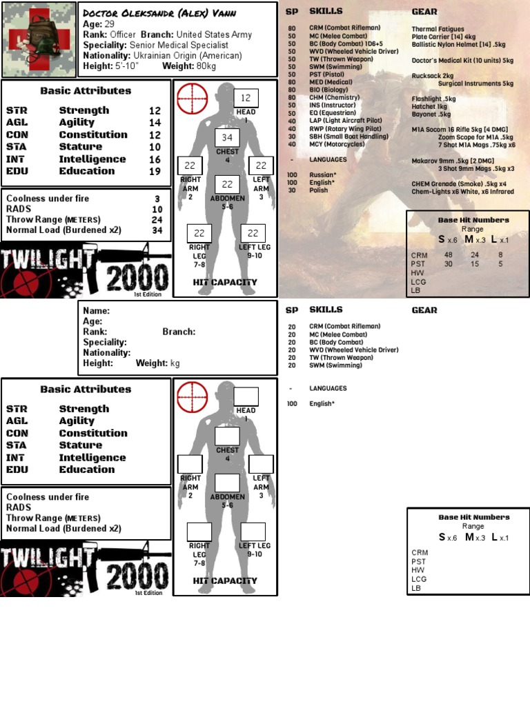 Twilight 2000 1st Edition Custom Character Sheet | PDF | Military |  Military Technology
