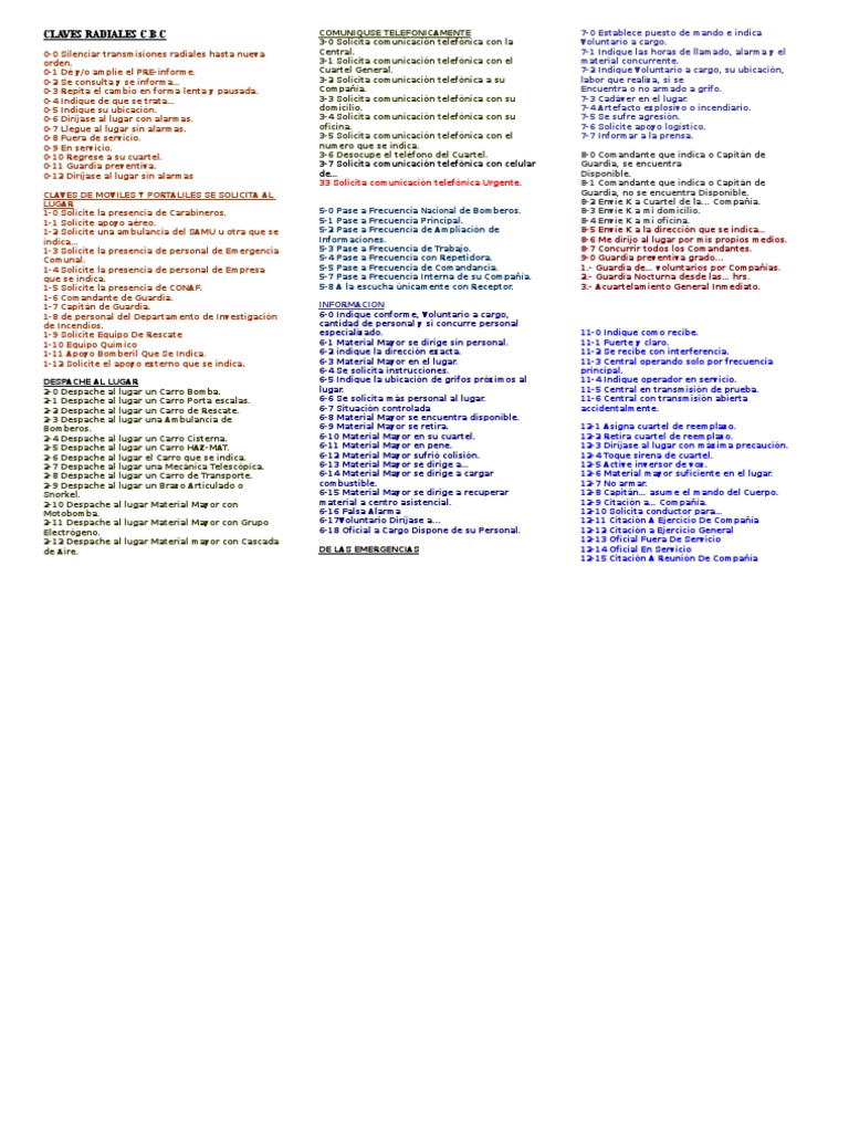 Claves Radiales C PDF Servicios de emergencia Servicios médicos