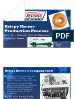 Krispy Kream