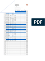 Adi 434 Formato para Rol de Guardia Sitios Estrategicos Guatire