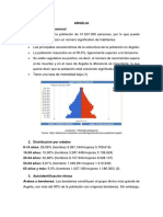 Pirámide poblacional y características demográficas de Argelia