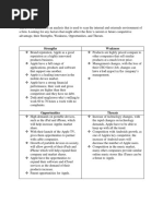 Apple SWOT Analysis