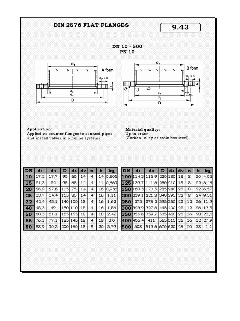 DIN_2576.pdf