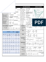 Formulario Gases.docx