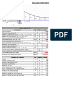 Resumen de calculo de puente acuaducto.xlsx