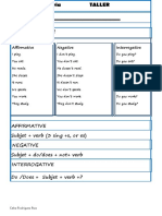 Affirmative Subjet + Verb (3 Sing +S, or Es) Negative Subjet + Do/does + Not+ Verb Interrogative Do /does + Subjet + Verb +?