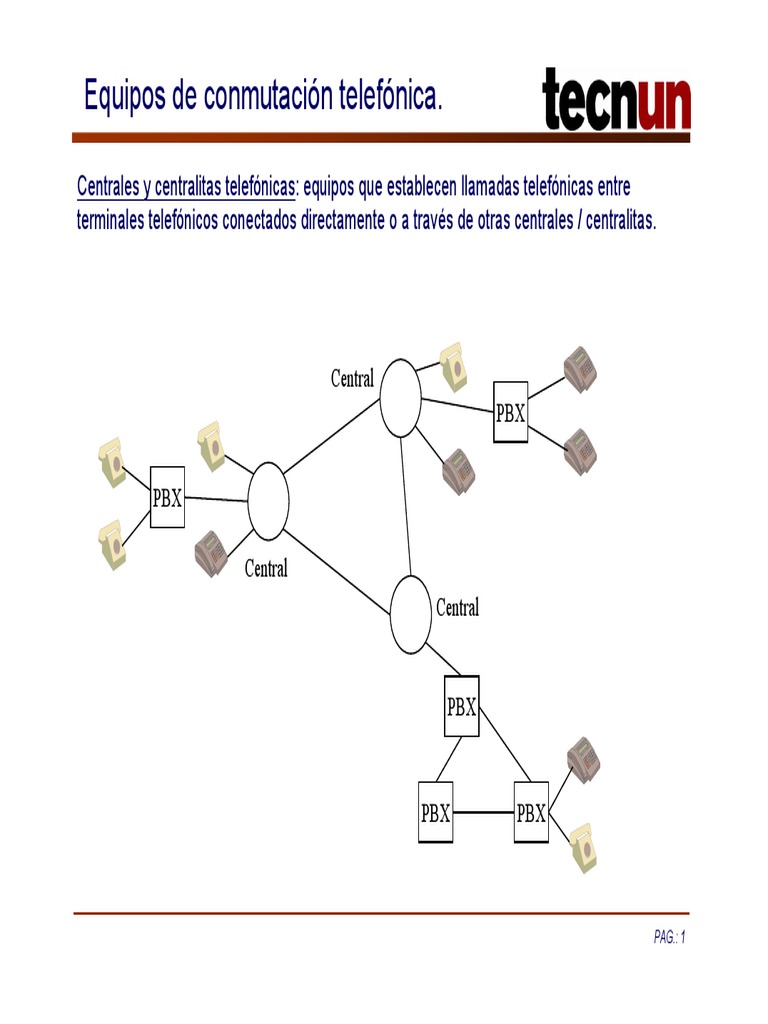 Centrales Telefonicas PDF | PDF | Señalización (Telecomunicaciones ...