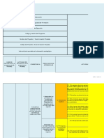 GPFI F 018 Planeacion Pedagogica Analisis
