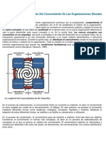 Resumen Modelo Creacion Del Conocimiento Takeouchi