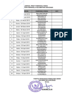 Daftar Piket Panwaslu Desa Pemilu 2019