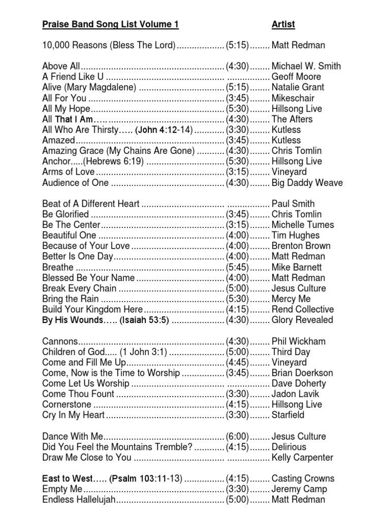 Praise Band Song List Volume 1 Artist Pdf Contemporary Worship Music Christian Music