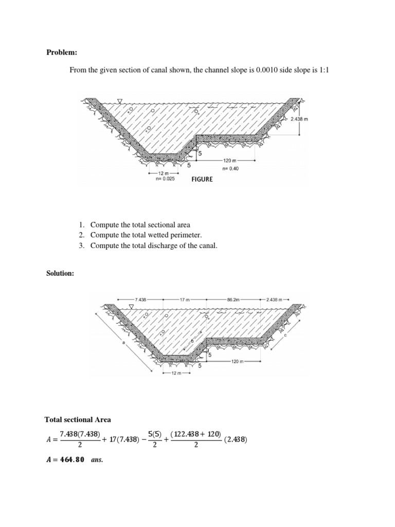 From The Given Section of Canal Shown, The Channel Slope Is 0.0010 Side ...