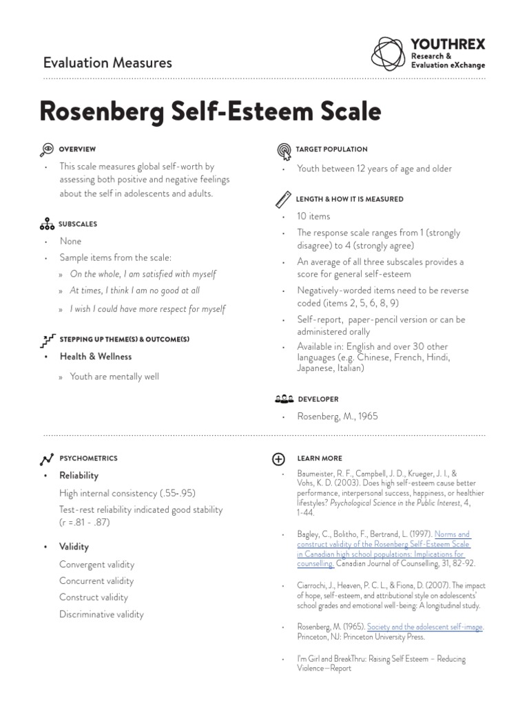 Rosenberg Self Esteem Scale Adolescence Behavioural Sciences