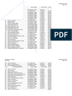 Actf Skin Deep Projections Cue Sheet