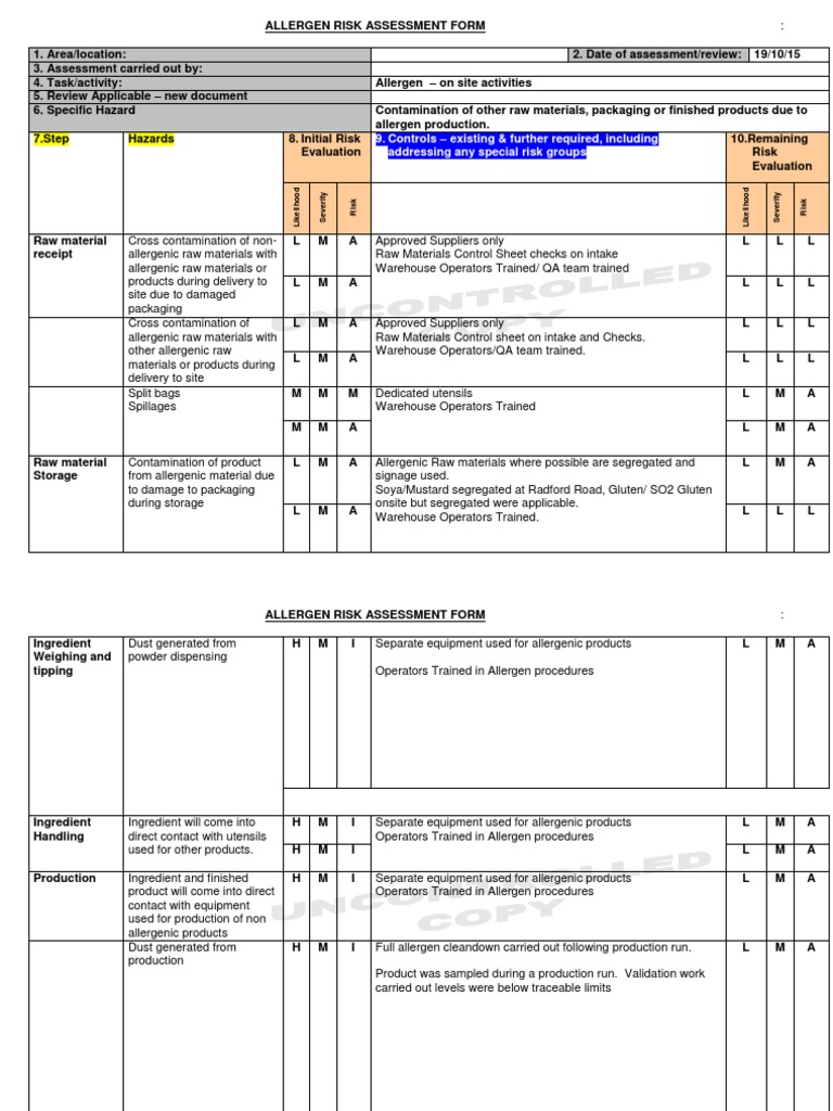 Risk Assessment Allergens Packaging And Labeling Allergy