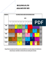 Jadual Irham