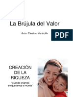 La Brújula Del Valor