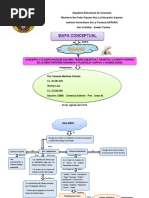 Mapa Conceptual Sobre Salarios