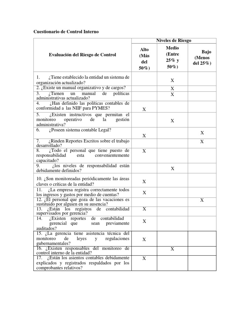 Evaluación de Control Interno Empresarial | PDF | Contabilidad | Economias