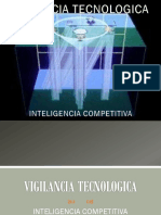 Vigilancia Tecnologica Inteligencia Competitiva