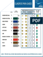 Tablas de Colores para Cilindros