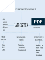 IATROGENIA[1].pptx